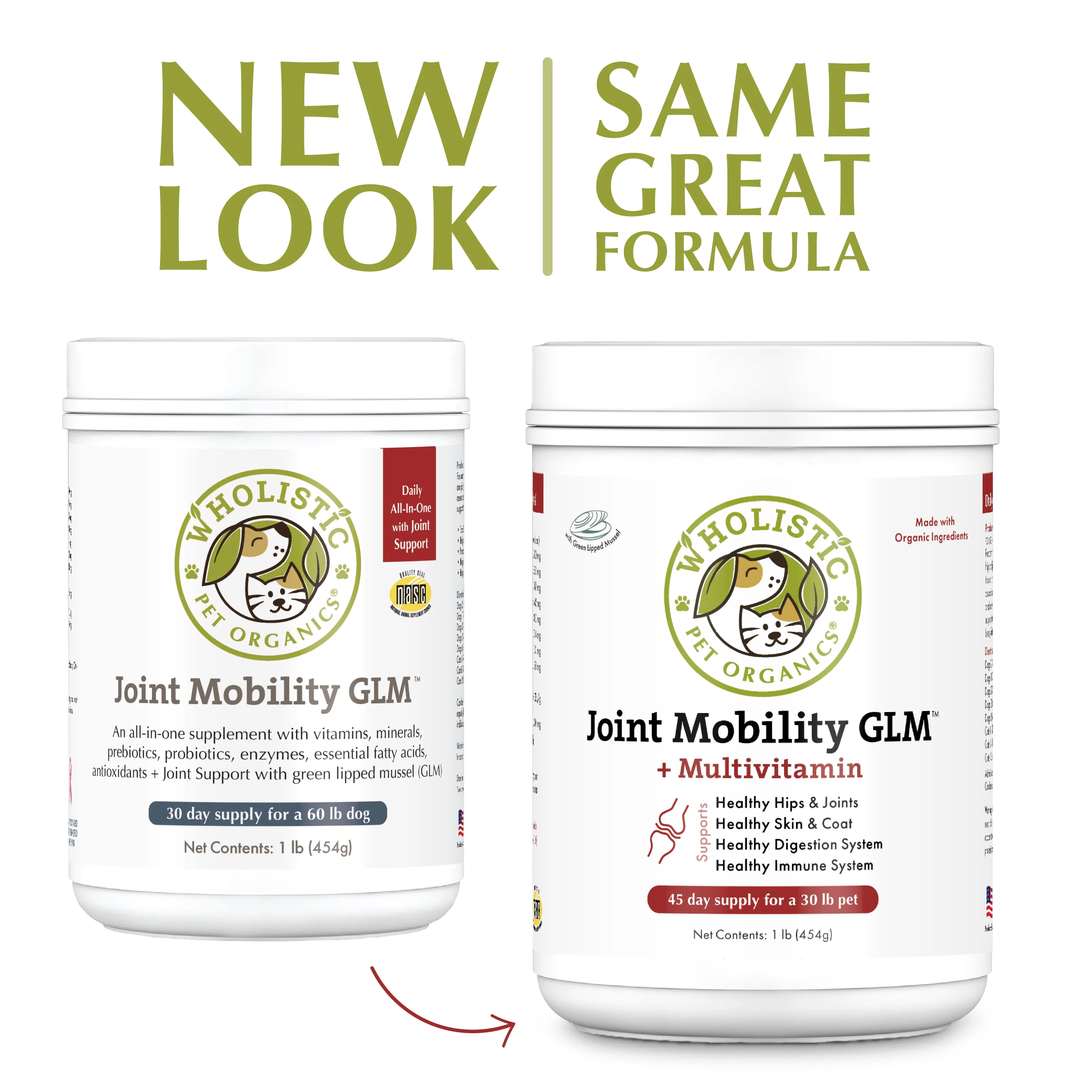 Joint Mobility GLM