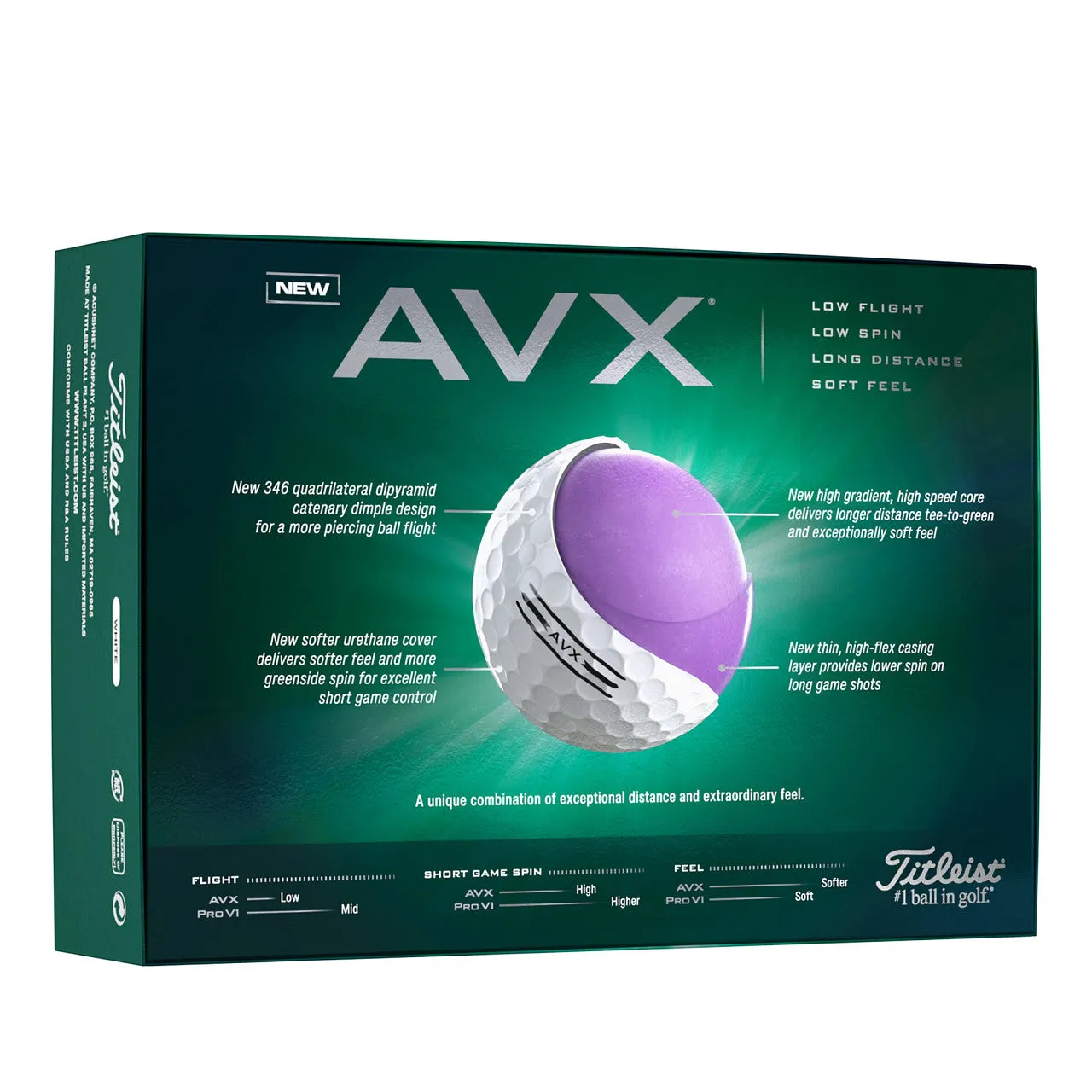 NEW Titleist AVX Golf Ball